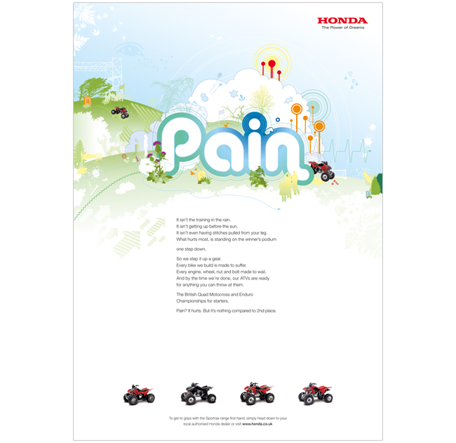 Honda – ATV